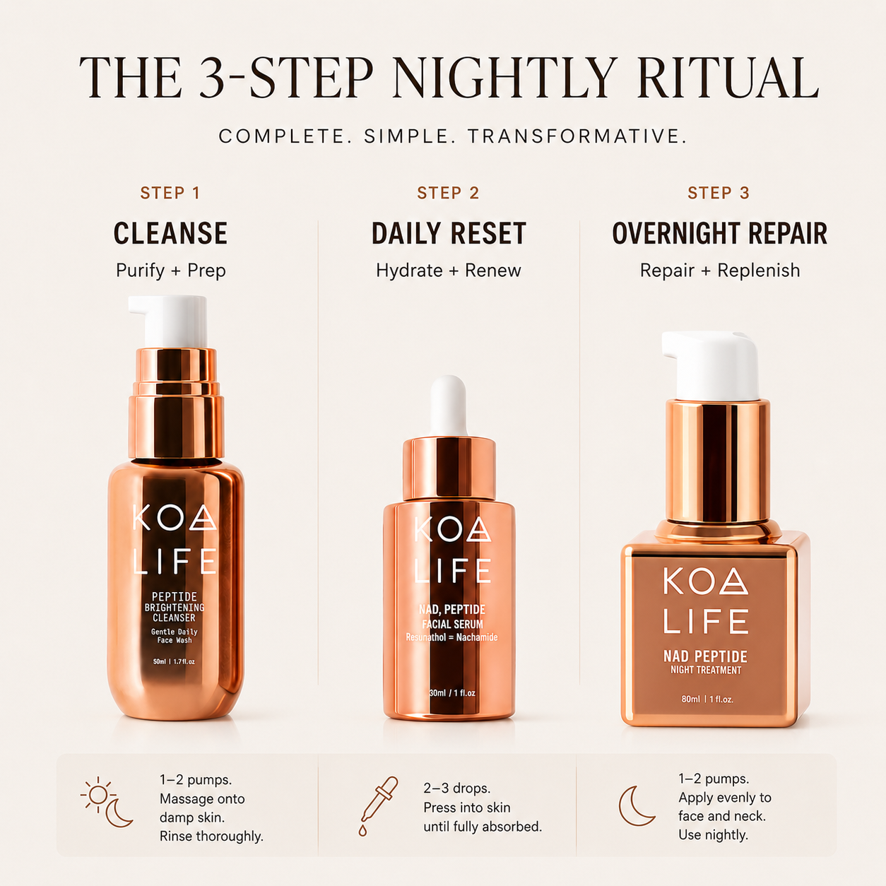 The Peptide Night Repair System — Your 3-Step Overnight Ritual