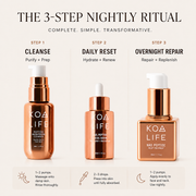 The Peptide Night Repair System — Your 3-Step Overnight Ritual